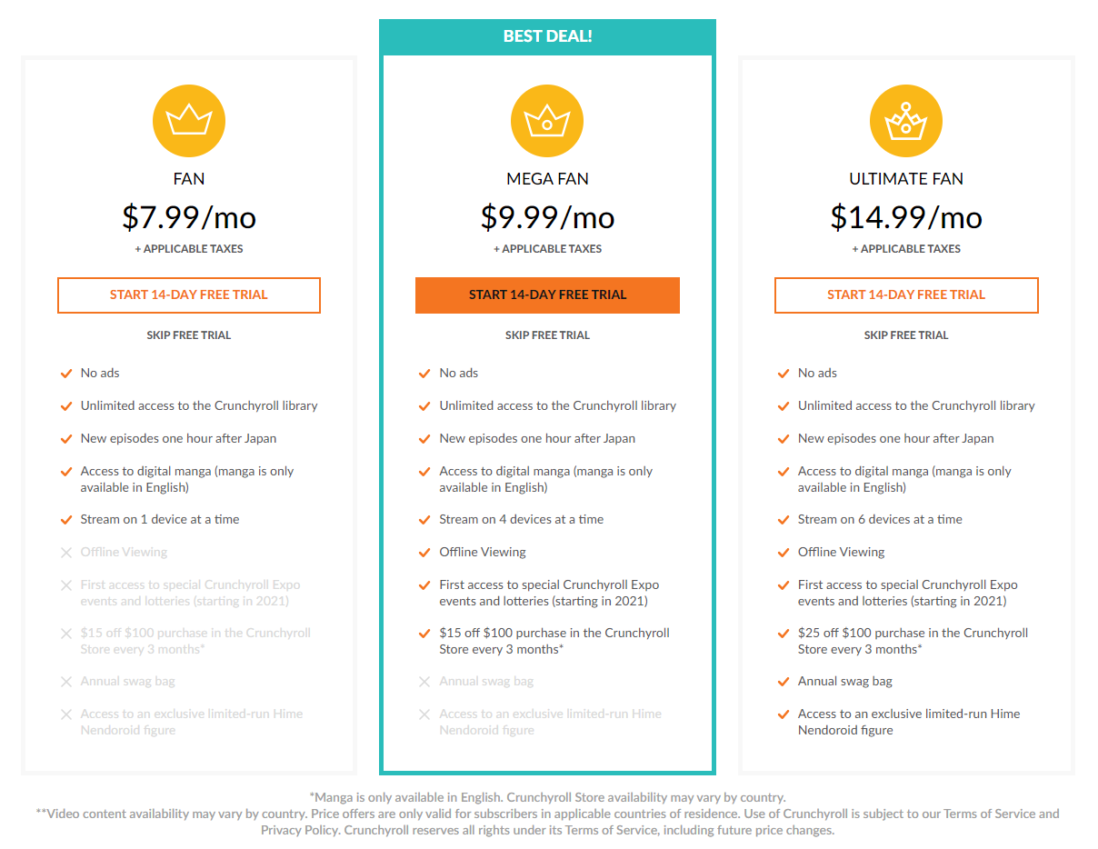 Price of Crunchyroll