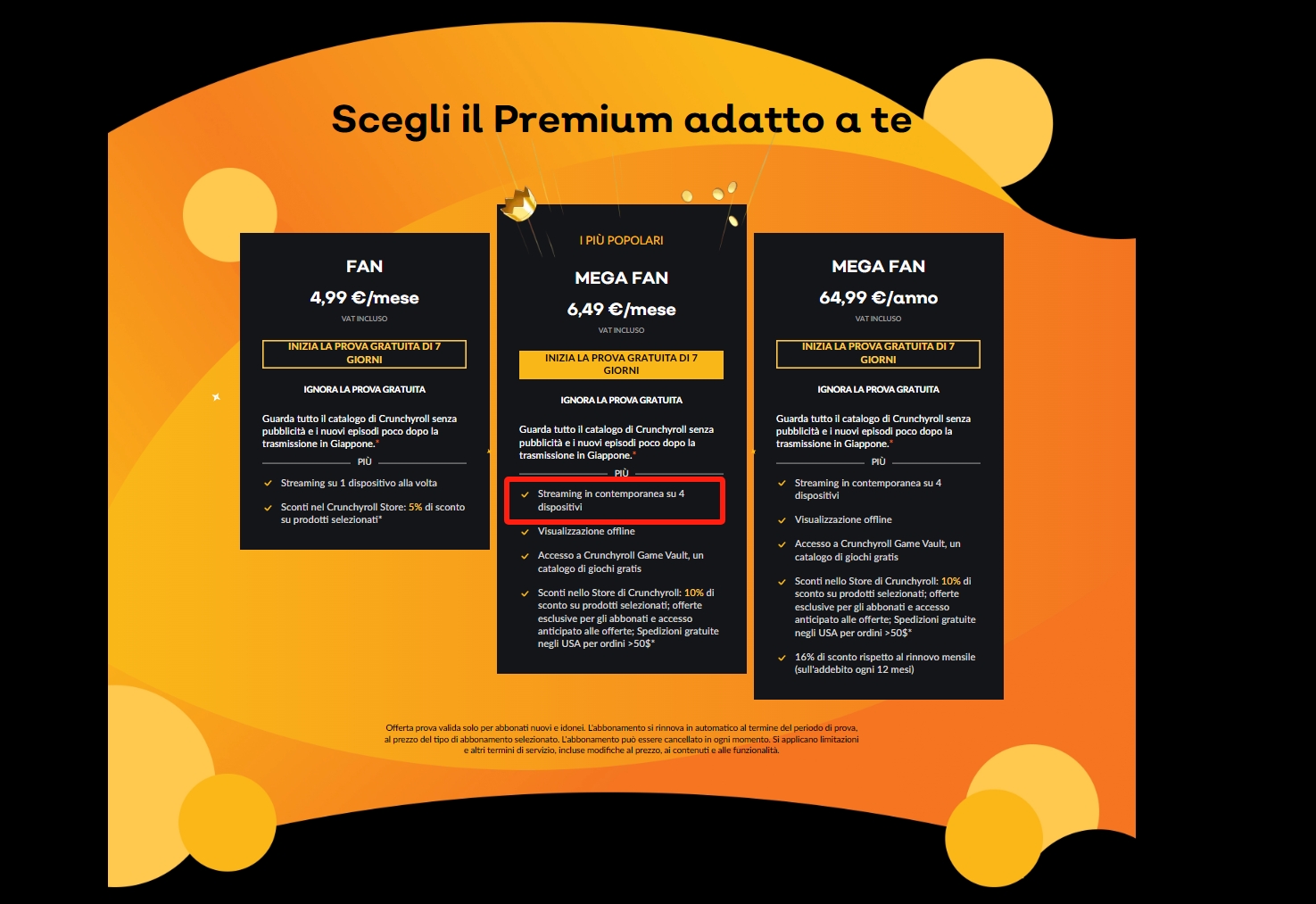 crunchyroll-suscripción-precios